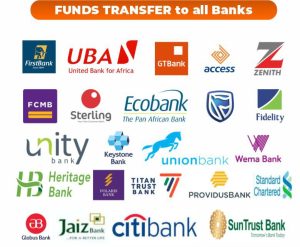 Bank transfers: Senders to pay N50 stamp duty from January 1, 2026