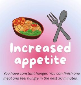 HUNGER AND METABOLISM